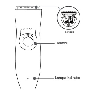 Baby Safe HT001 Baby Hair Trimmer | Alat Pencukur Rambut Bayi Anak