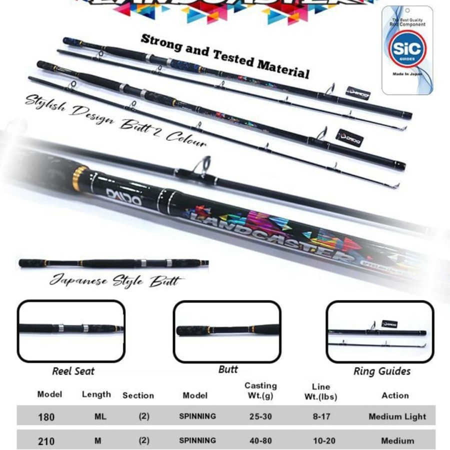 joran daido landcaster 270 joran carbon composite