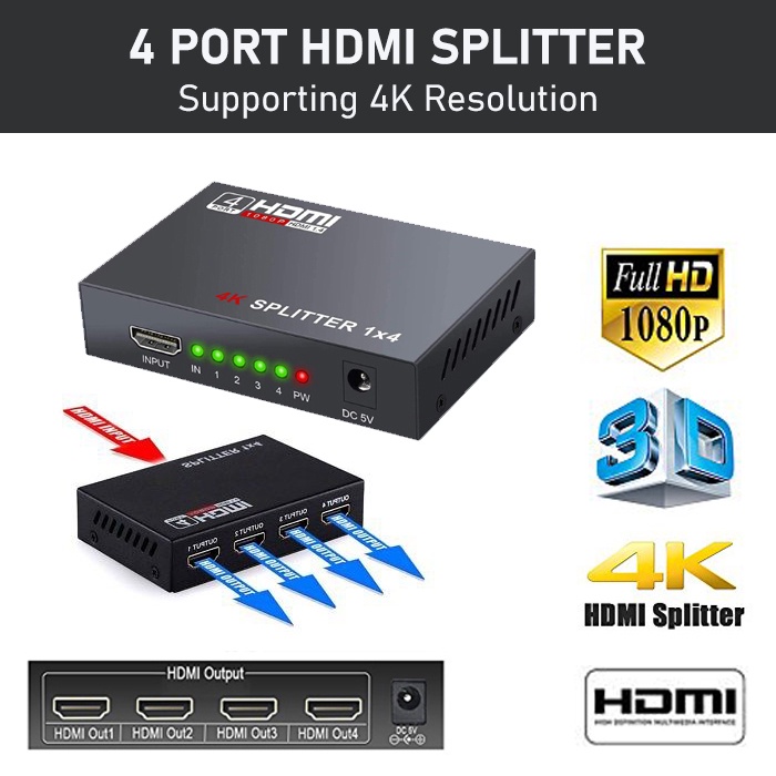 Hdmi Splitter 4 Port