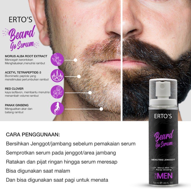 [ORI] Beard Serum | Obat Penumbuh Brewok dan Jenggot Terbaik Beard Go Serum