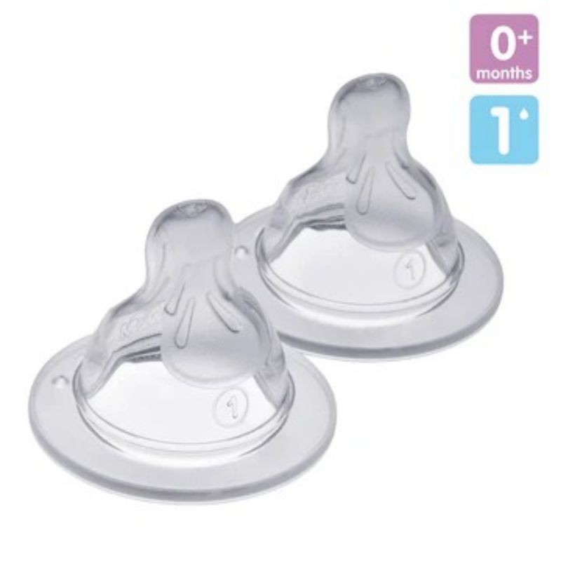 MAM TEAT Nipple Dot Wide Neck isi 2pcs