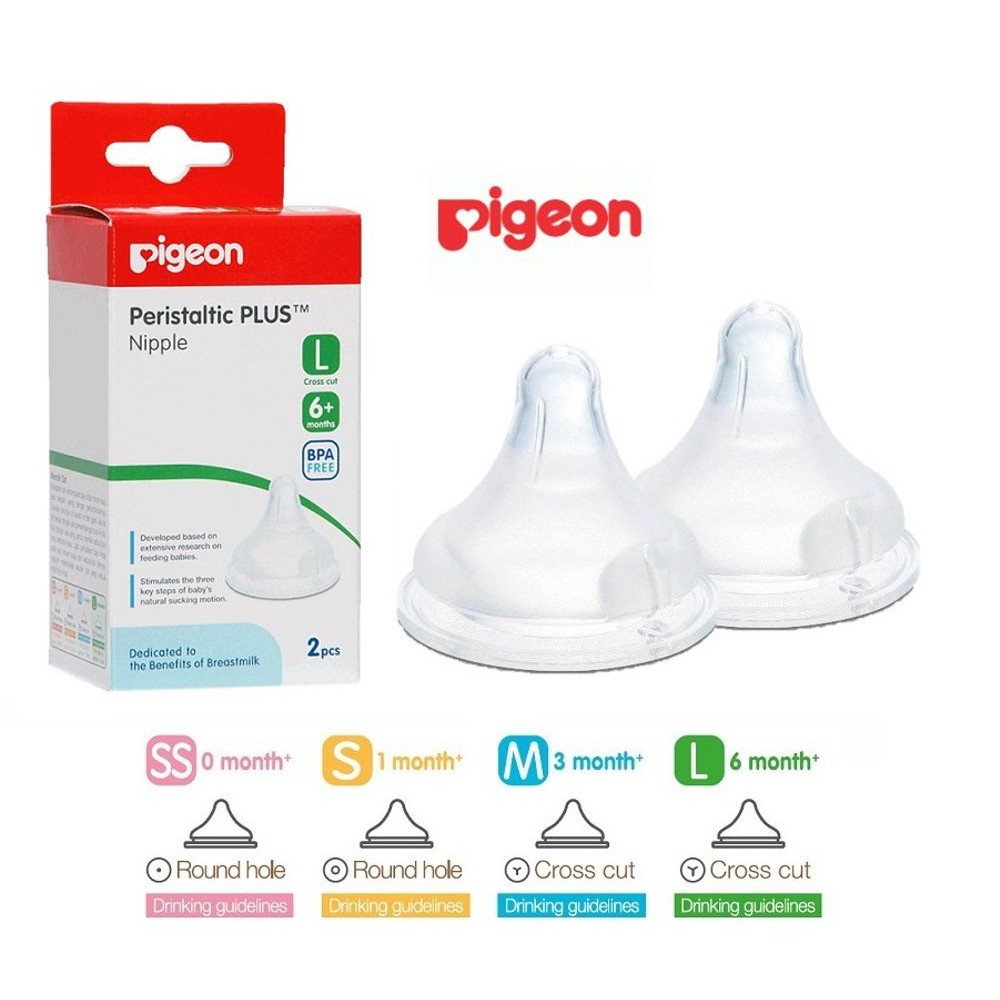 *FRAULEINCO* Pigeon Peristaltic Plus Nipple Wide Neck | Dot Bayi Pigeon ORIGINAL 100%