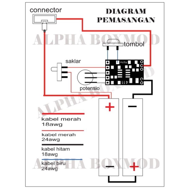 DIAGRAM PEMASANGAN