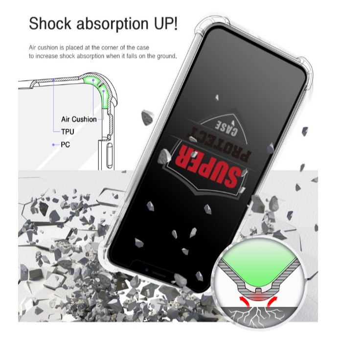 Case Samsung Galaxy A32 4G 5G A324G A325G A52 A52s A72 Casing Goospery Super Protect Silicone Siliko