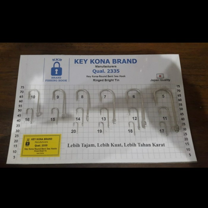 MATA KAIL KKB (KEY KONA BRAND) / CAP KUNCI tipe 2335