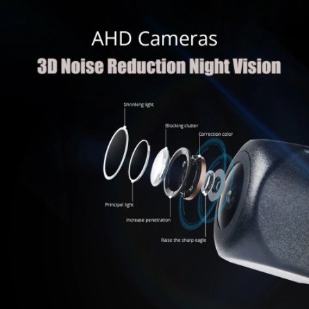Kamera Mundur AHD 1080P Rear View Reverse Parking Camera