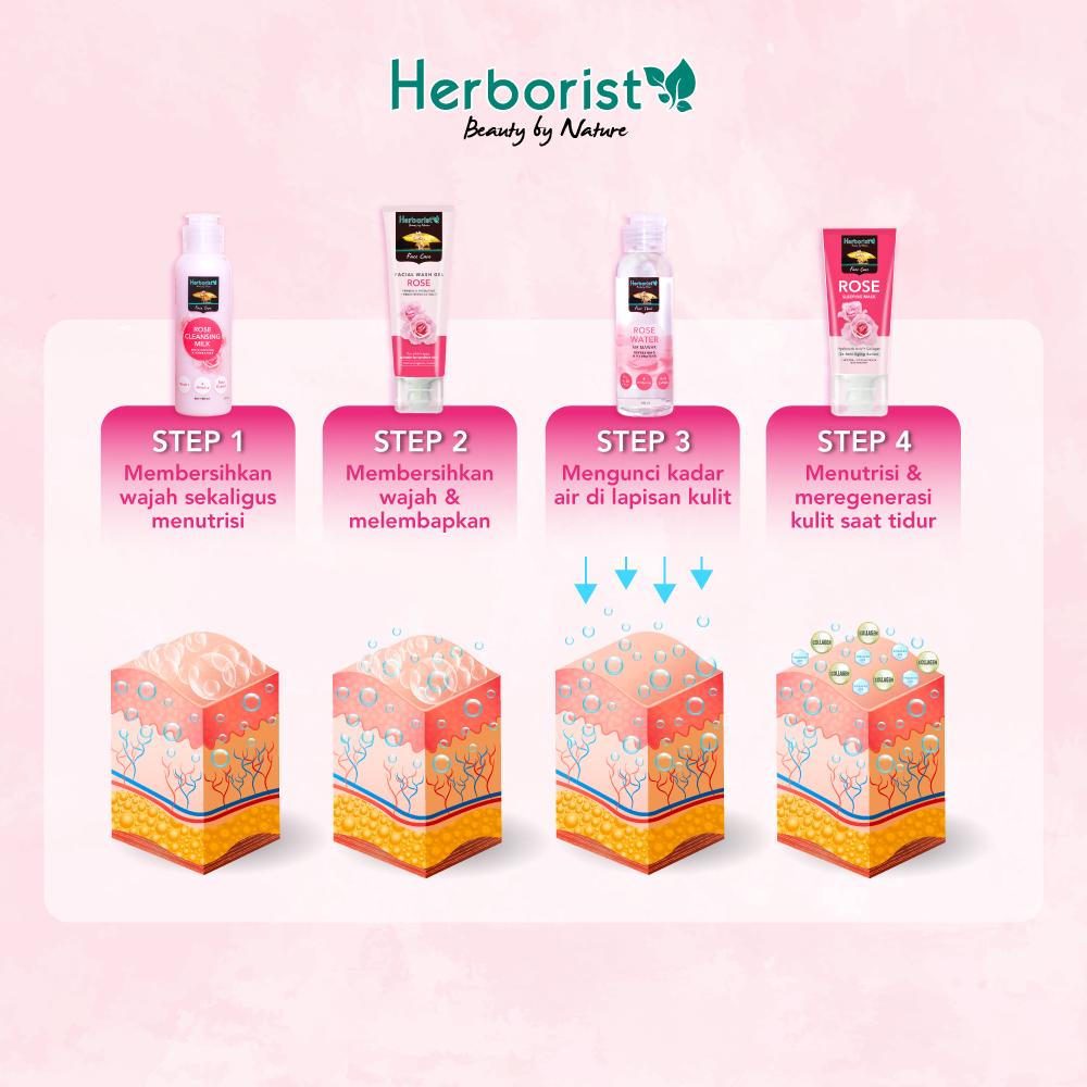 Herborist Facial Wash Gel (Sabun Wajah) Rose