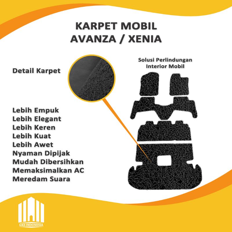 Karpet Mobil Toyota Avanza / Xenia Tahun 2016-2020 SC