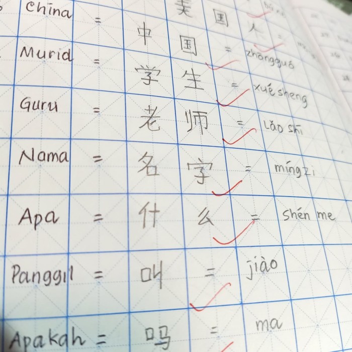 

Mantap Buku Tulis Latihan Hurup Kanji Jepang Mandarin Bergaransi