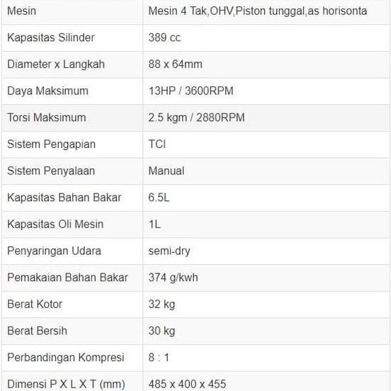Firman Sfe 390 Standard 13 Hp Mesin Penggerak (Bensin)