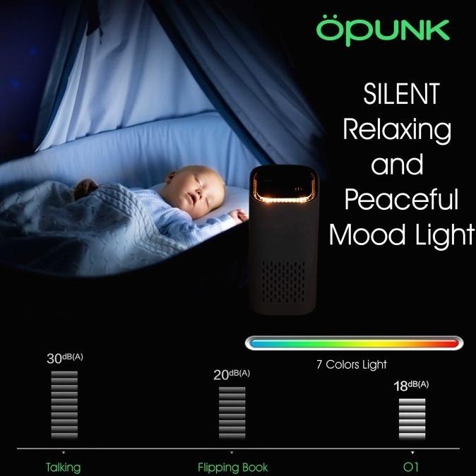IONIZER AIR PURIFIER Mobil OPUNK BONUS HEPA FILTER