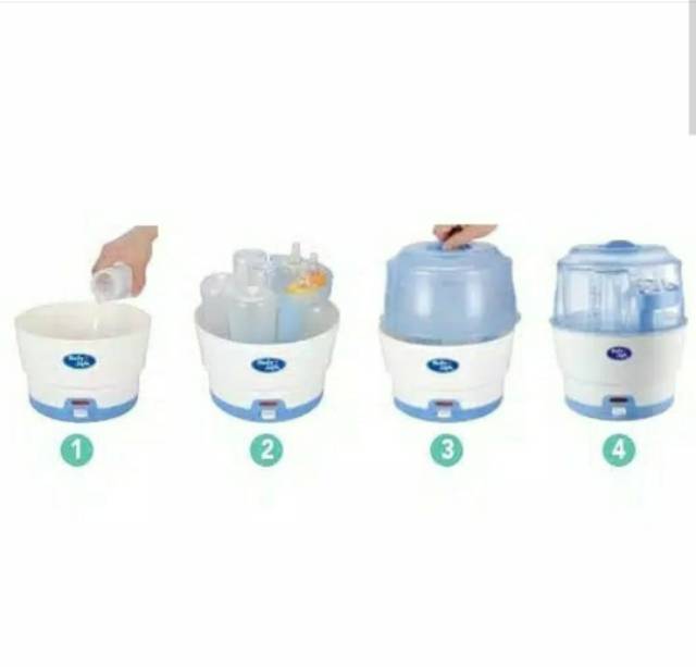 Babysafe express sterilizer 6 botle / mesin sterillizer/ sterillizer botol bayi - (LB317)