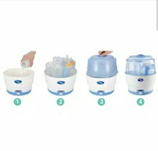 Babysafe express sterilizer 6 botle / mesin sterillizer/ sterillizer botol bayi - (LB317)