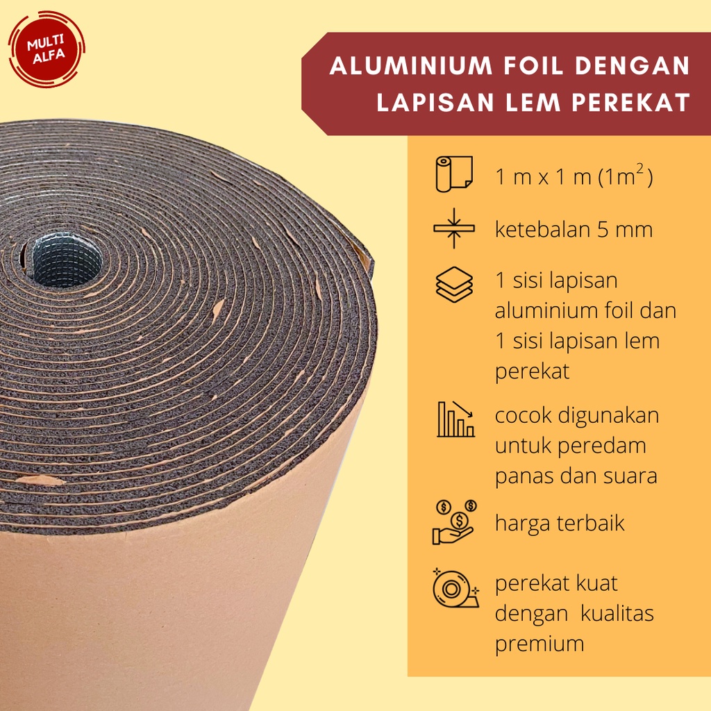 Jual Peredam Panas Dan Suara Mobil Aluminium Foil Mm Sticker X Mtr