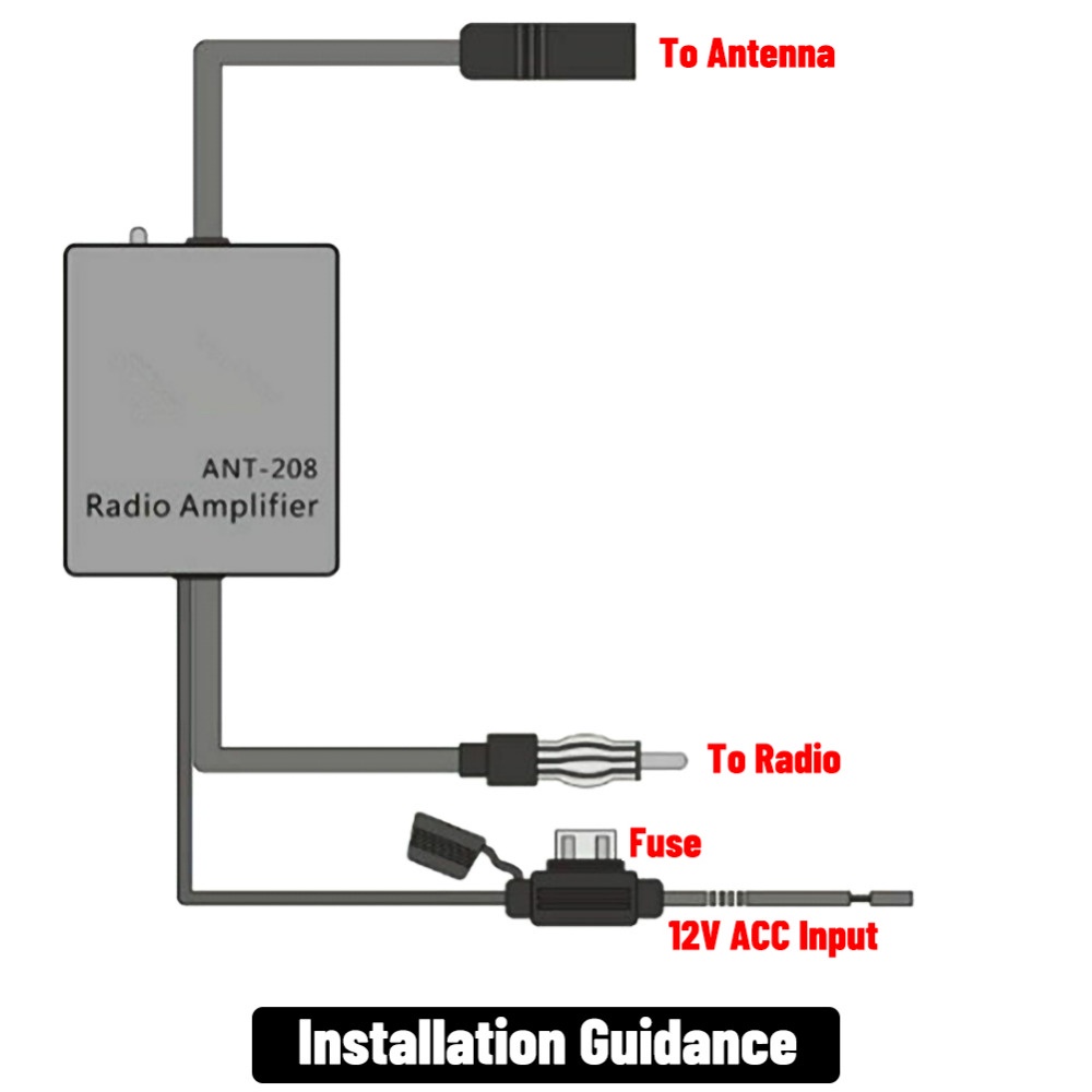 Signal Booster Radio FM Penguat Sinyal Antena Mobil Car Radio Aerials