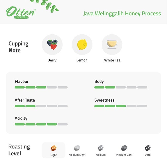 Java Welinggalih Honey Process 500g Kopi Arabica-1