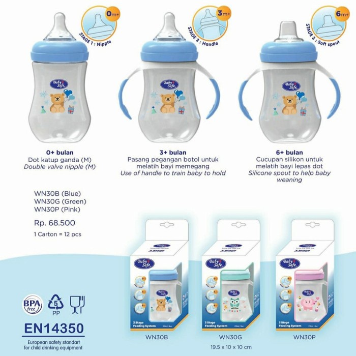 BABYSAFE 3 Stage Feeding Bottle Botol Dot Spout Training Cup Baby Safe