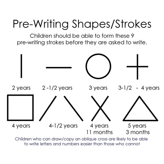 Zoetoys Sank Magic Writing Book | Buku Ajaib Pintar Belajar Menulis | Latihan Tracing Menghitung Menggambar Tulis Huruf Dan Angka | 1 Set Buku Isi 4 + Pulpen Buku Prasekolah Paud TK Mainan Edukasi Anak