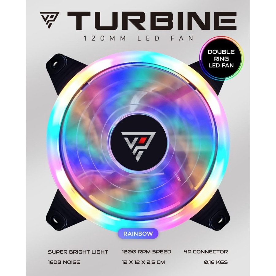 VARRO FAN CASING TURBINE DOUBLE RING LED FAN CASE 12CM