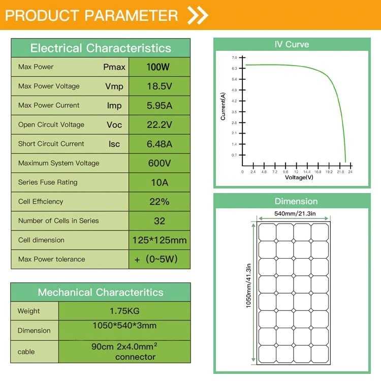 ALLPOWER Flexible Solar Panel 100W 1050 x 540 x 2.5mm - BPS32-Hitam