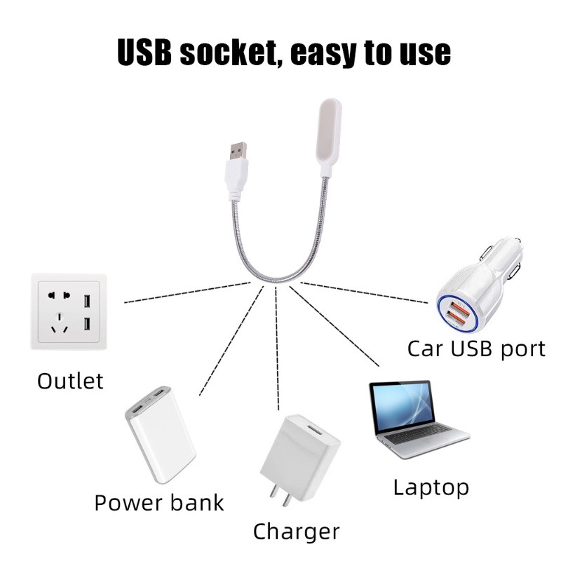 Lampu Baca / Meja Mini USB Lipat Portable Power Socket Untuk Dekorasi PC / Keyboard