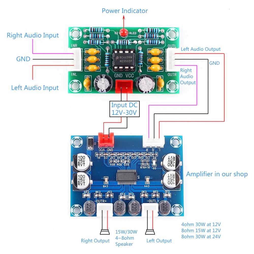 DIY Pre Amplifier Board Module Papan Amplifer Murah Audio Komponen Berkualitas Ampli Audeo Multifungsi