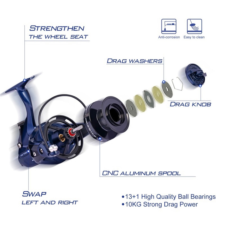 Sougayilang Baru 7000Series Pemintalan Memancing Gulungan 13 + 1BB Pemintalan Memancing Reel Pancing Bass Trout Carp Fishing Wheel Max Drag 12Kg