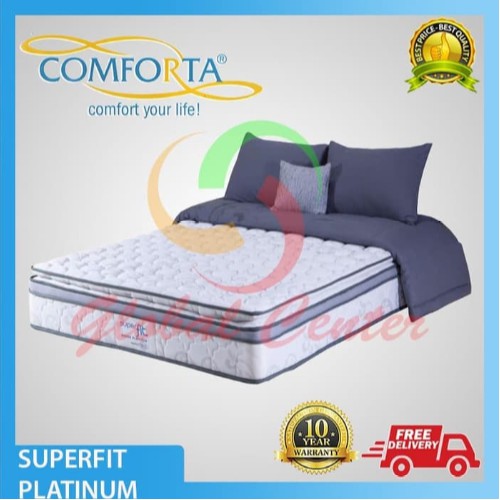 Springbed Comforta Superfit Gold 160x200 Kasur saja