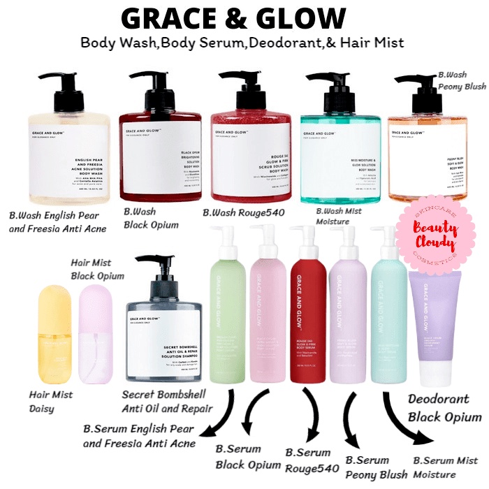 ❤️ Cloudy ❤️ GRACE AND GLOW Body Wash | Body Serum | Black Opium | English Pear | Rouge 540 | Shampo