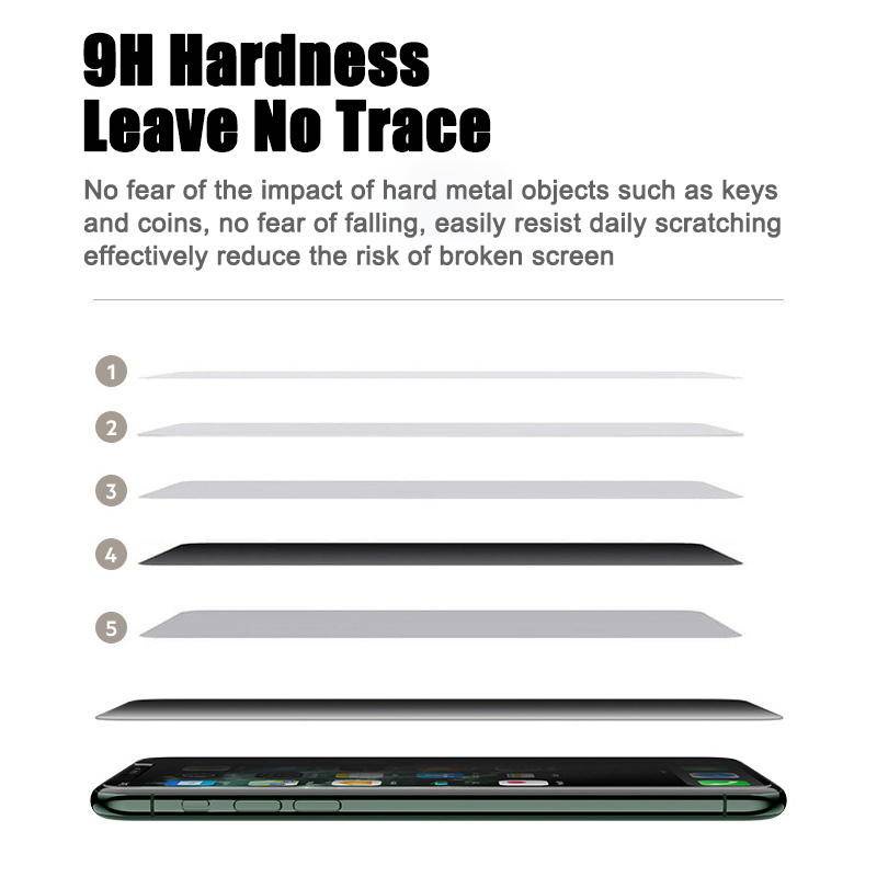 Pelindung Layar Tempered Glass Privasi Untuk iPhone 14 13 12 Pro Max Mini 14 Plus 14Pro 14Plus
