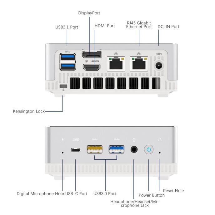 MINISFORUM DeskMINI UM300 AMD Ryzen 3 3300U 16GB DDR4 512GB SSD Rad