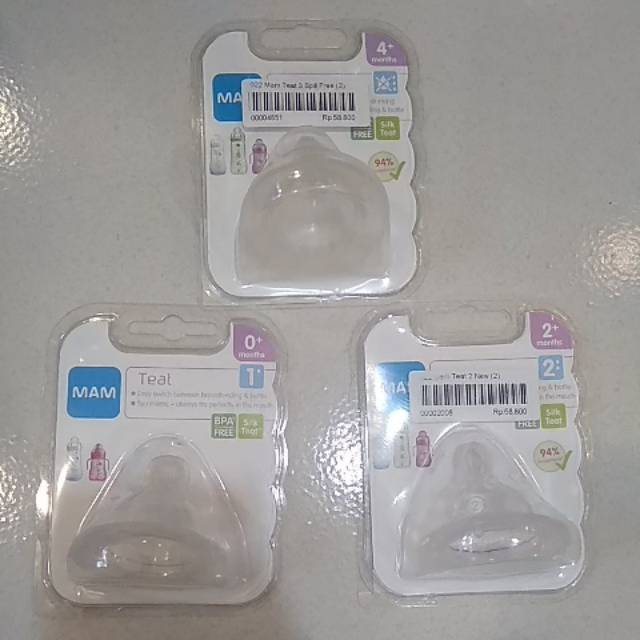 mam stage 1 teats