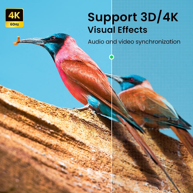 【Stok Produk di Indonesia】Ugreen Kabel Adapter Micro Hdmi Male Ke Female Panjang 0.25m