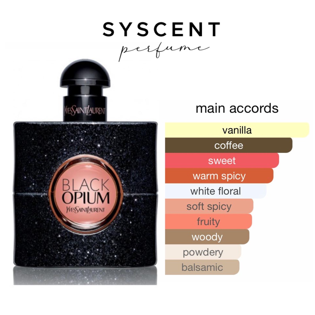 SYSCENT PERFUME Inspired Black Opium (Parfum Wanita/ Parfum Pria / Parfum Unisex)