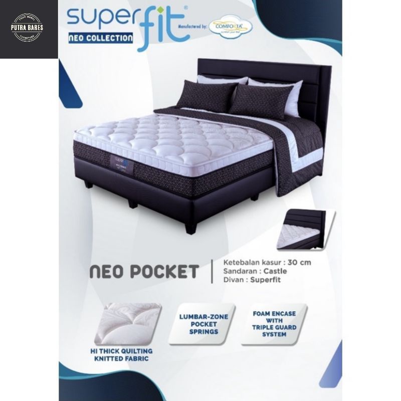 Kasur Springbed Comforta Superfit Neo Pocket