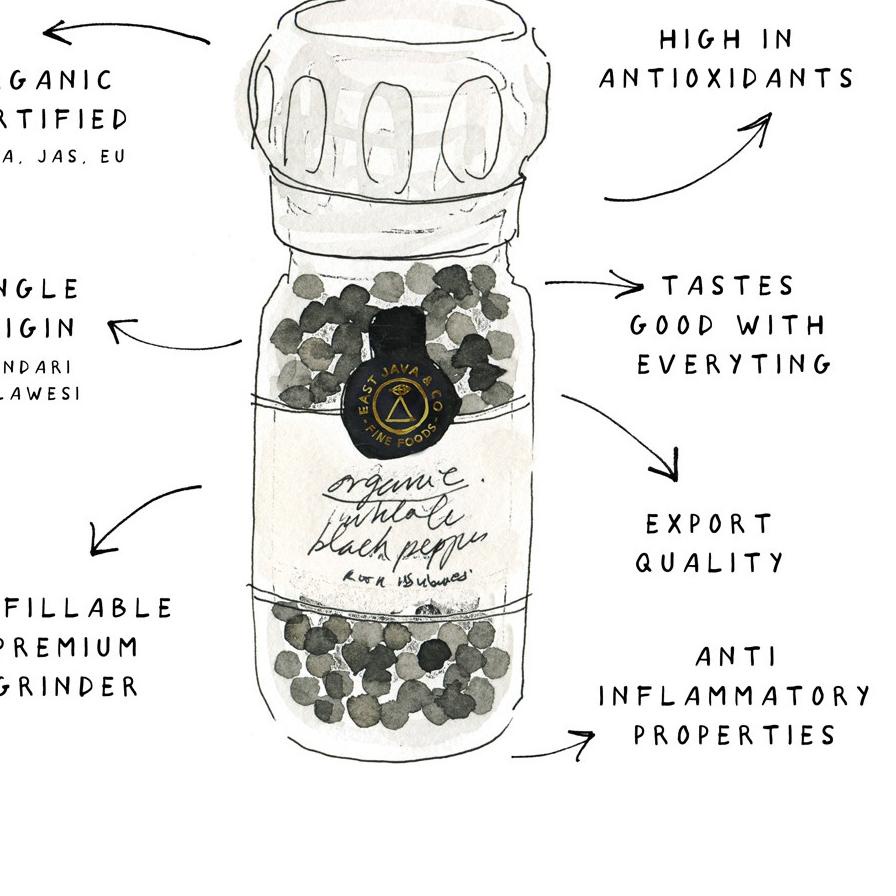 

Terbaik|SQ35|East Java & Co Organic Whole Black Pepper Mill - 46g (Lada Hitam Utuh Organik)