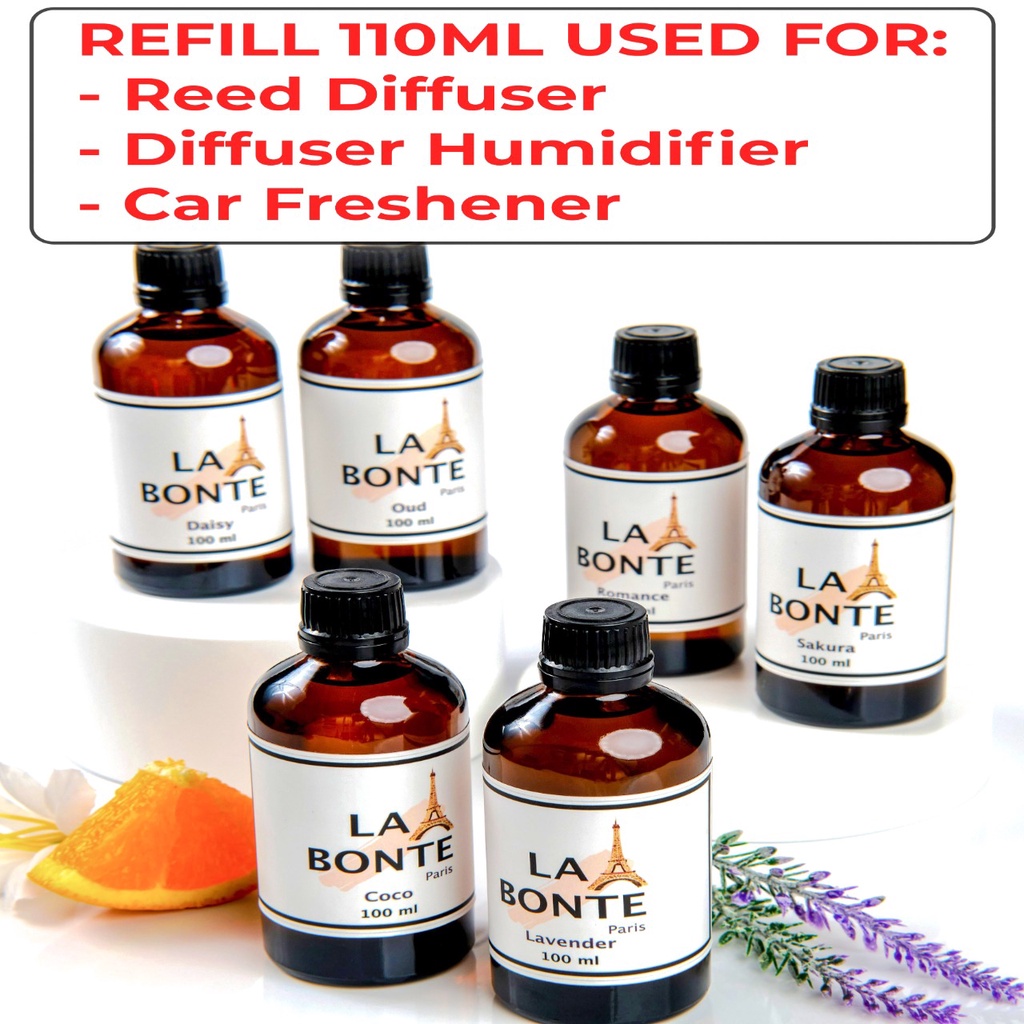 La Bonte Paket Hemat ~ D ( 1 Parfum Mobil Bullet Gantung + Refill 100ml )