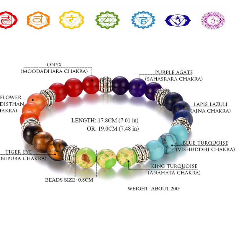 Unisex 7 Chakra Natural  Stone Beads Bracelet / Stress Relief Healing Chakra Yoga Bracelet /  Colourful  Lucky Prayer Beaded Bracelet