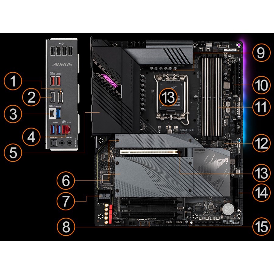 Motherboard Gigabyte Intel Z690 AORUS ELITE LGA 1700 DDR5 ATX