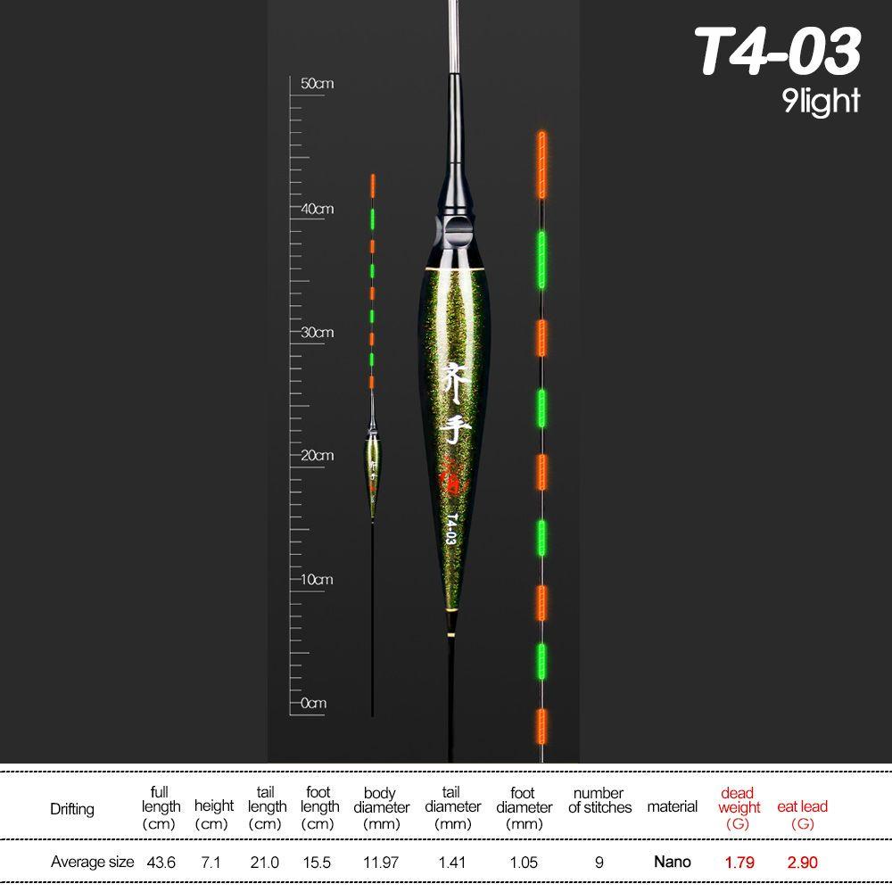 Chookyy Rocky Fishing Lure Float New LED Light Elektronik Slip Drift Tube Light Stick Pelampung