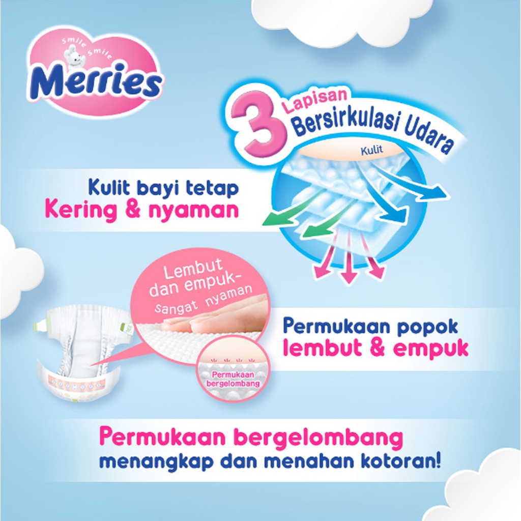 Merries Popok Perekat Premium M38 - M 38