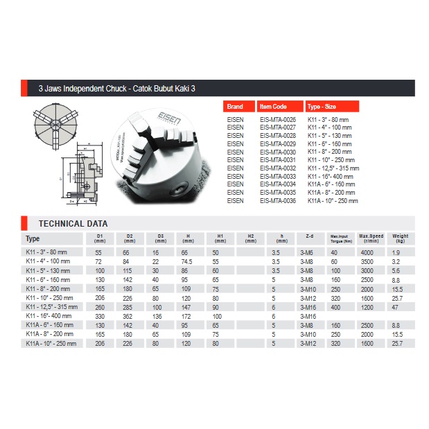 Catok Bubut  | Claw Bubut | Jaw EISEN (K 11 100) 3 Jaws/Catok 4"