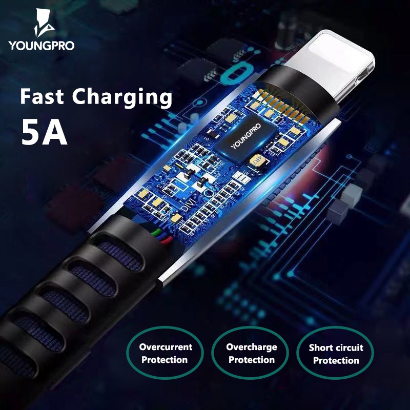 YOUNGPRO CB100 QC 4.0 FAST CHARGING 5A ANTI BREAK DENIM BRAIDED CABLE MICRO LIGHTING TYPE C