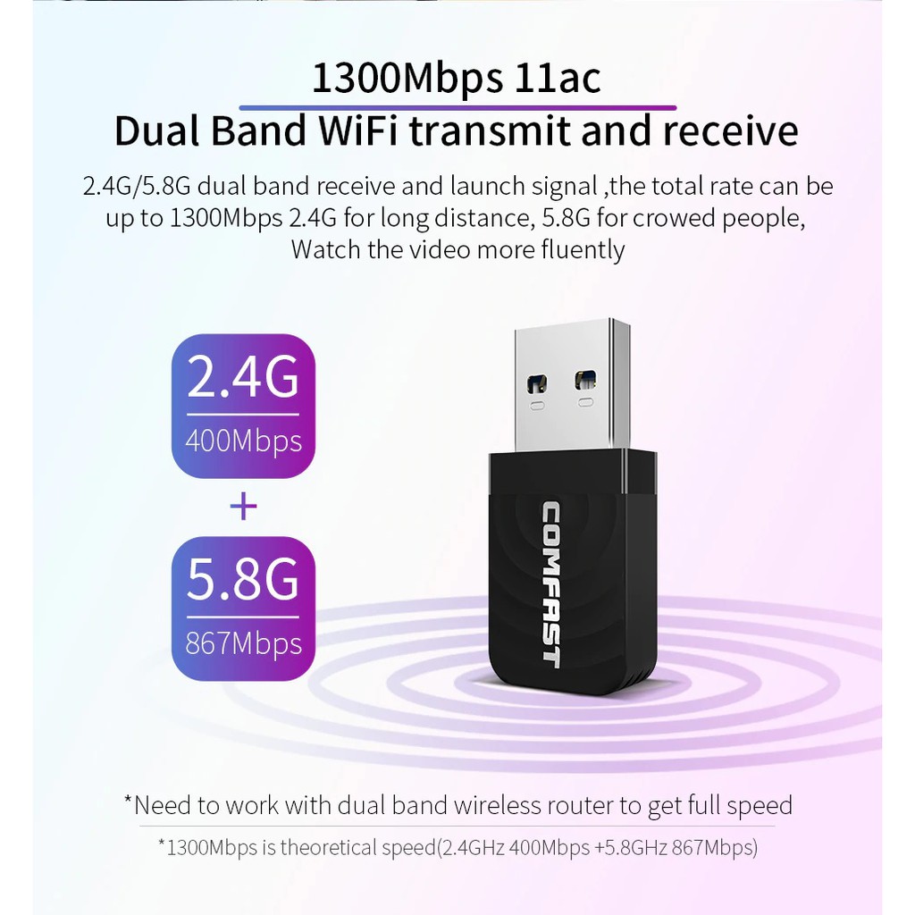 COMFAST CF-812AC - Dual Band USB 3.0 Wireless Adapter - 1300Mbps - Penangkap Sinyal WiFi Model USB