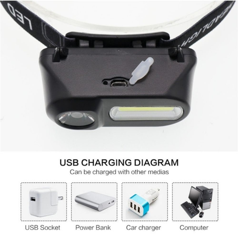 MARKETBIX Senter Kepala Headlamp Flashlight Headlight LED 3 Modes COB