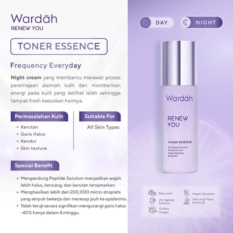 Wardah Renew You Series | Facial Wash | Day Cream | Night Cream | Toner Essence | Eye Cream