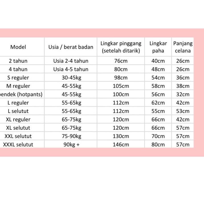 Paling Dicari.. XXXL Celana pendek wanita jumbo celana pendek big size