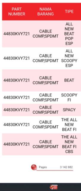 Kabel spidometer speedometer beat fi scoopy fi beat pop beat esp scoopy esp 44830-KVY-721 asli HGP