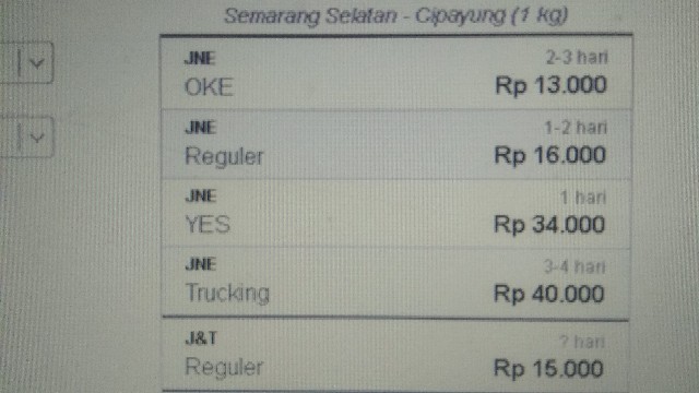 Tey-17 Batik Wanita Asj Sa Hrb026 Kenongo Tosca Pendek