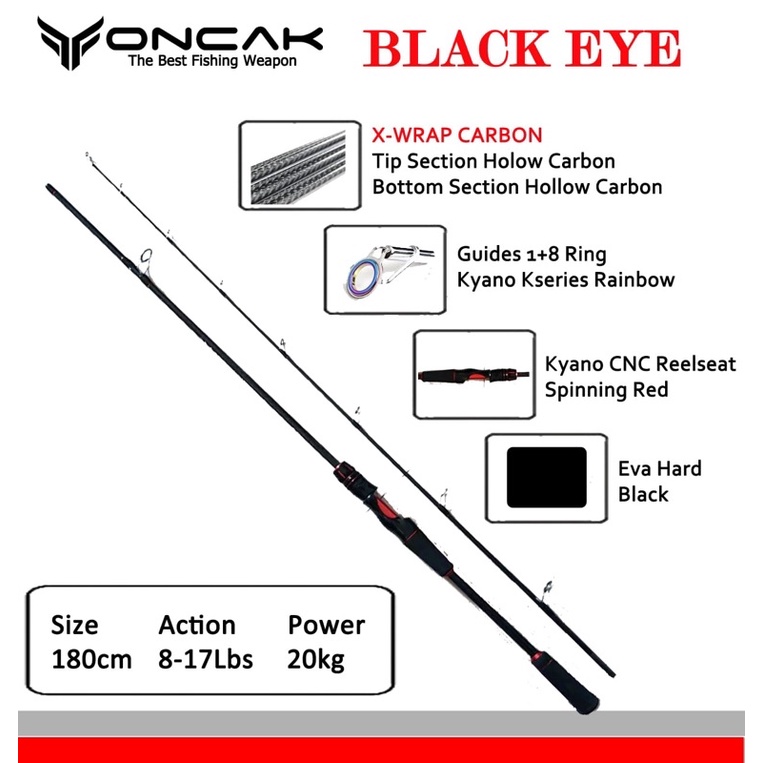 joran oncak black eye 180 dan 198 cm